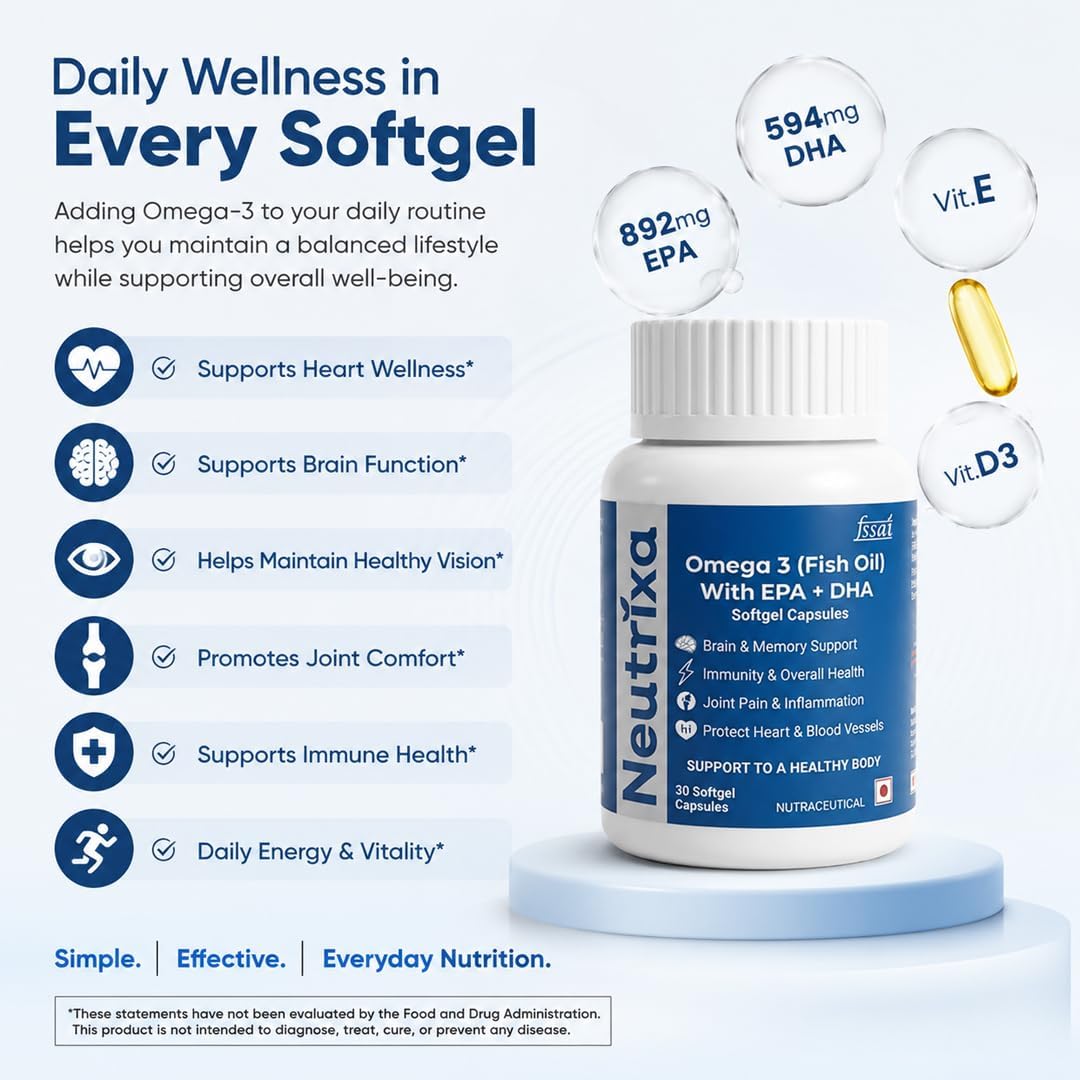 Neutrixa Omega-3 Fish Oil | 60 Softgels | Daily Wellness Support - Image 4