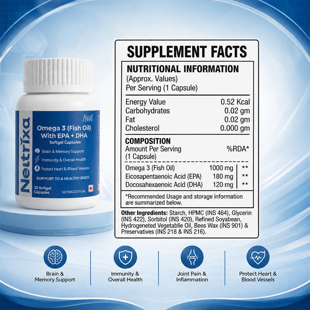 Neutrixa Omega-3 Fish Oil | 60 Softgels | Daily Wellness Support - Image 8